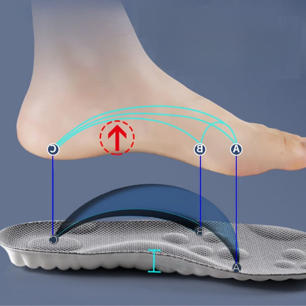 Orthopädische Einlagen - Maßgeschneidert