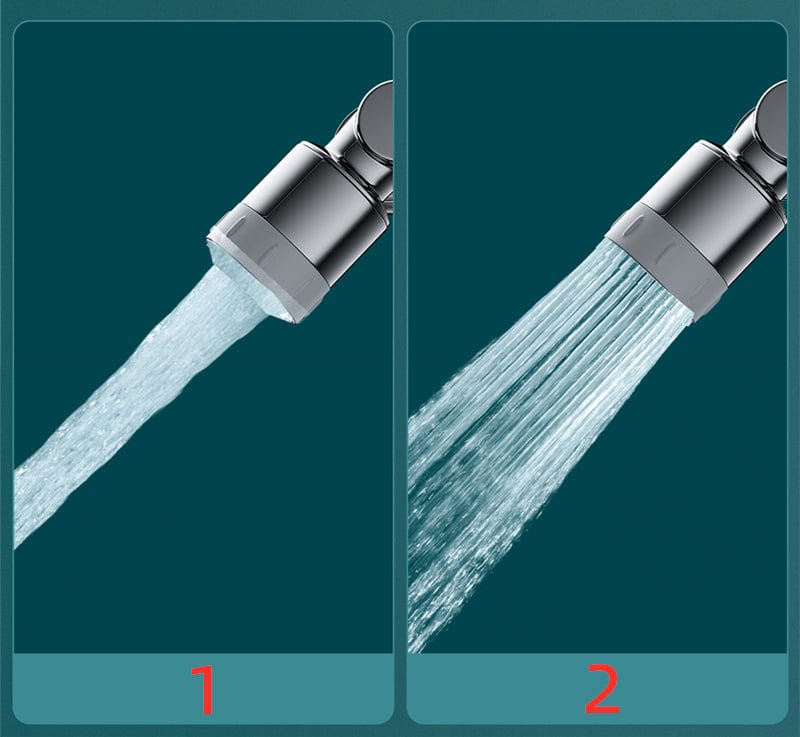 Περιστρεφόμενη προέκταση βρύσης για εύκολο καθαρισμό